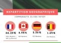 PRÉSIDENTIELLE : La diaspora revendique son droit de vote à travers une élection symbolique