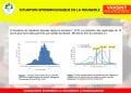 ÉPIDÉMIE – Une nette baisse des cas de rougeole constatée