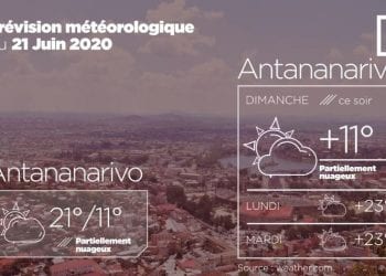 METEO du 21 juin 2020