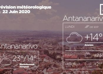 METEO du 22 juin 2020
