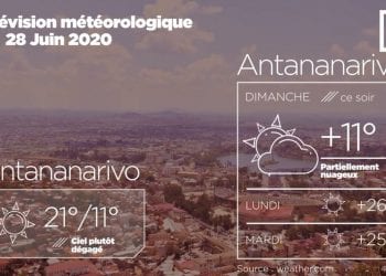 METEO du 28 juin 2020