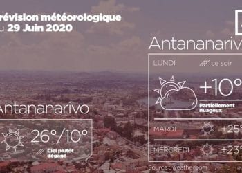 METEO du 29 juin 2020