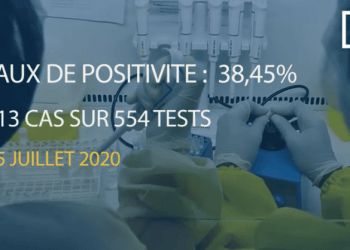 EPIDEMIE – Tendance à la baisse du taux de positivité au coronavirus