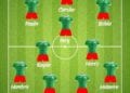 FOOTBALL/CAN – Les Barea jouent la prudence face à l&rsquo;armada ivoirienne