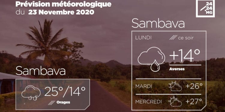 METEO du 23 novembre 2020
