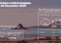 METEO du 20 décembre 2020
