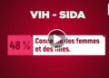 SANTE – Le Sida fait 690 000 morts dans le monde, dont 300 000 en Afrique, en 2019