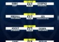 BASKETBALL – Des affiches alléchantes pour les demi-finales du championnat national N1A 2020