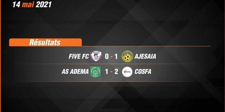 FOOTBALL – Ajesaia et Cosfa gagnent leurs premiers matchs des play-offs de la Pro League