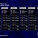 CANAL+ DIFFUSEUR OFFICIEL DE L’EURO 2020