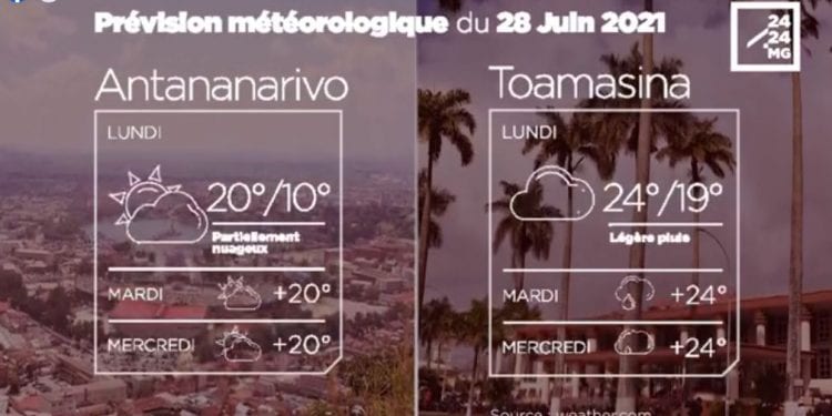 METEO du 28 juin 2021