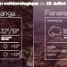 METEO du 25 juillet 2021