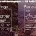 METEO du 05 août 2021