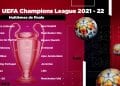 FOOTBALL – Messi et Ronaldo se retrouveront en 1/8 de finale de la Champion’s League