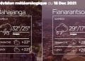 METEO du 18 décembre 2021