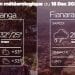 METEO du 18 décembre 2021