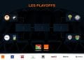 FOOTBALL – Dato FC et Cosfa complètent le tableau pour les Plays-offs de la Pro League