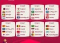 FOOTBALL – Pas de groupe de la mort mais une Espagne-Allemagne et une Belgique-Croatie dès le premier tour pour la Coupe du monde au Qatar en novembre