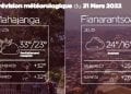 METEO du 31 mars 2022