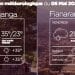 METEO du 06 mai 2022