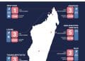 TOURISME: 18 sites d’investissement hôteliers identifiés pour combler le besoin de 20000 chambres supplémentaires aux standings internationaux