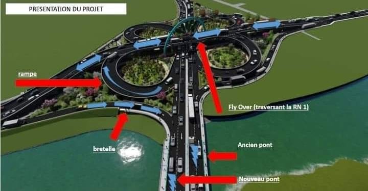 CIRCULATION – La construction du flyover d&rsquo;Anosizato va débuter prochainement pour des travaux qui dureront 8 mois au lieu de 36 mois indique le ministère des travaux publics.