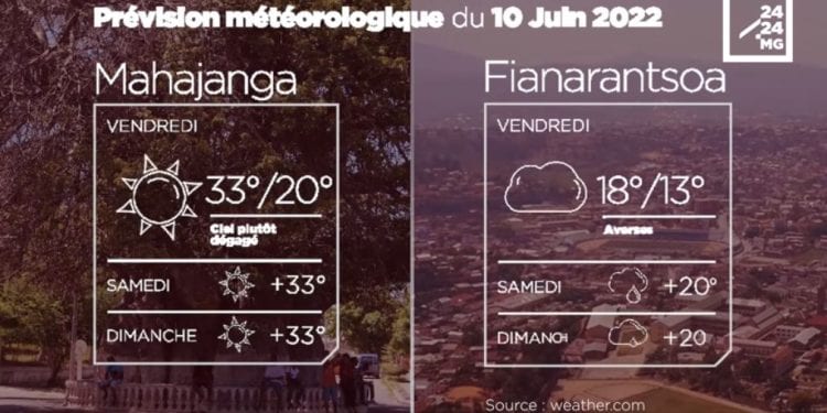 METEO du 10 juin 2022