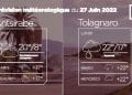 METEO du 27 juin 2022