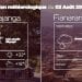 MÉTÉO du 03 août 2022