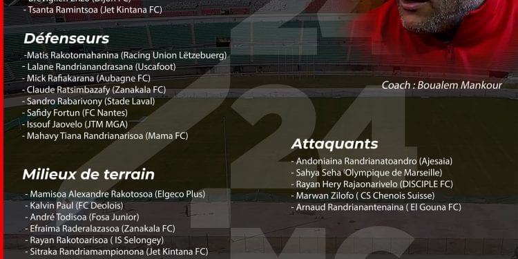 FOOTBALL – Sahya Seha, Arnaud Andrianantenaina, El Hadary Raheriniaina ou encore Matis Rakotomahanina dans la liste des 24 joueurs retenus par Boualem Mankour en vue du début des qualifications à la CAN U23 face aux Seychelles