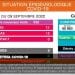 VAOVAO – MINUTE FLASH 12 SEPTAMBRA 2022