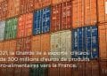 ECONOMIE – Madagascar deuxième partenaire de la France en produits agricoles