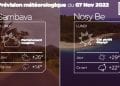 METEO du 07 novembre 2022
