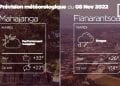 METEO du 08 novembre 2022