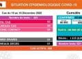 EPIDEMIE – Un décès dû à la Covid-19 et 63 nouveaux cas confirmés positifs au coronavirus du 10 au 16 Décembre