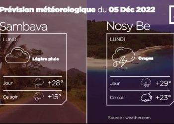 METEO du 05 décembre 2022