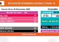 ÉPIDÉMIE – Deux nouveaux décès dus à la Covid-19 à Madagascar
