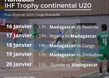 HANDBALL – Madagascar affrontera d’entrée le Rwanda à l’IHF Trophy continental U20 au Congo, un calendrier chargé pour les Akio junior dans cette compétition