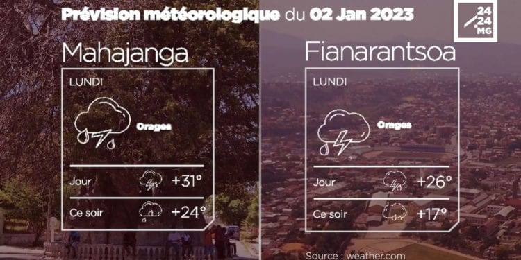 METEO du 02 janvier 2023