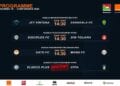 FOOTBALL – Cinq matchs au programme de la Pro League ce week-end, deux rencontres annulées