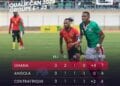 FOOTBALL – Le Ghana conforte sa première place du groupe E, Madagascar toujours en course après la troisième journée des qualifications à la CAN 2024