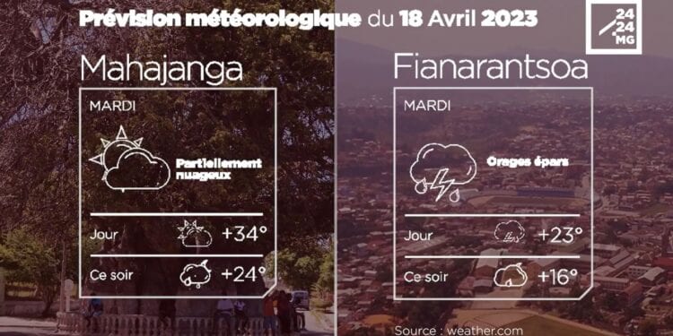 METEO du 18 avril 2023