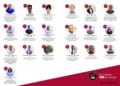 CONCOURS – 19 candidats en bataille ce mardi après-midi pour représenter Madagascar à la finale internationale de Ma Thèse en 180 secondes