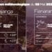 METEO du 05 mai 2023