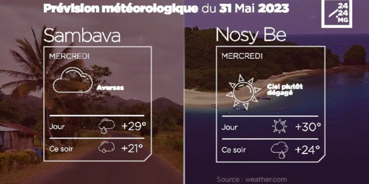 METEO du 31 mai 2023