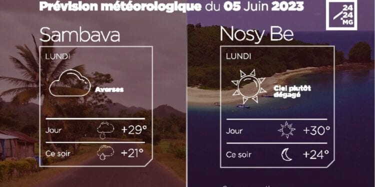 METEO du 05 juin 2023