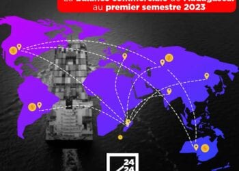 COMMERCE EXTERIEUR – La valeur des exportations de Madagascar s’élève à 7 321 milliards d’ariary durant le premier semestre de 2023