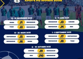 FOOTBALL – Les Black Stars du Ghana et les Sao du Tchad au menu des Barea pour les premières journées de qualification au Mondial 2026 en novembre
