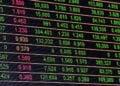 MARCHÉ FINANCIER – Madagascar occupe l’avant dernière place des 28 pays africains évalués dans l’Absa Africa Financial Markets Index 2023
