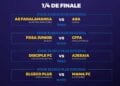 FOOTBALL – La Coupe de Madagascar de retour, un choc Fosa Juniors-CFFA à l’affiche des quarts de finale